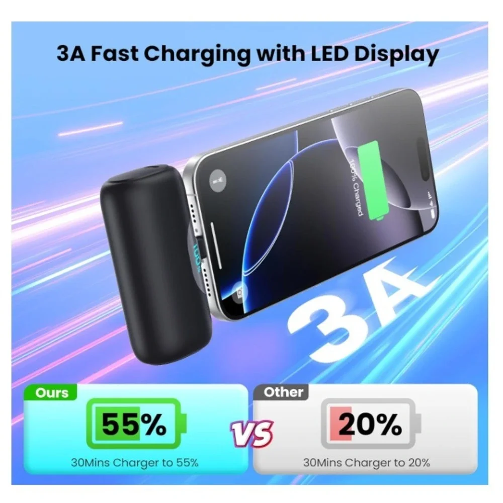 2 Pack Mini 5000mAh Portable Charger PD USB-C Power Bank with LCD Display IPhone